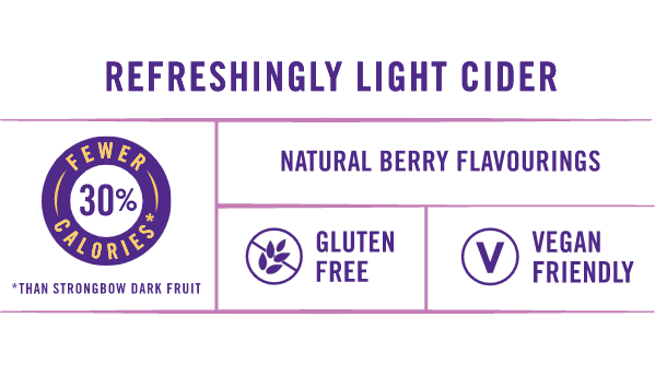 Product information